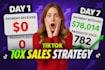 run tiktok ads campaign for your shopify store