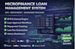 develop secure sacco management system, repayment, loan software cooperative
