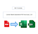 convert bank statement PDF to excel, CSV