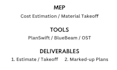 do mep construction estimate, estimation, material  and quantity takeoff