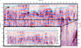 do gpr gravity em and mag processing  and reporting