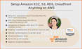 setup amazon ec2, s3, rds, lamp, ses and cloudfront on AWS