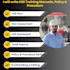 do hse trainings, manuals, policy and procedure