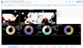 create custom excel sheets dashboards for data analysis