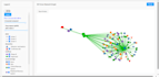 custom data visualization and  interactive and 3d graphs