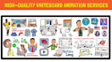 create whiteboard animation explainer doodle video 15 minuets