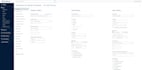 provide list of investors from pitchbook