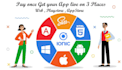 develop mobile app for ios android and web using ionic