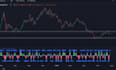 develop indicator,  tradingview in stragedy pinescript