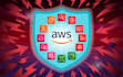 conduct an AWS security assessment