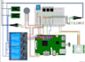do firmware, hardware design and development for product