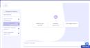 built ai powered websites with chatbots and automation