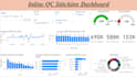 do quality data analysis with spss, manitab, power bi, excel, asana, dashboard