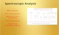analyze your nmr, ir data