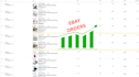 do ebay dropshipping SEO listing amazon to ebay sell product
