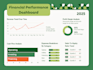 be your data analyst, power bi expert