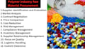 help you to purchase polymers industry raw material