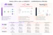set up clickup trello notion make com pipedrive hubspot crm