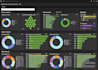 setup and configure dynatrace observability