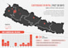 create professional gis maps and stunning data visualizations