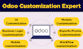customize odoo erp for your business workflow