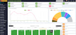 install configure hospital information management software