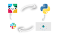 do slack and sharepoint automations and integrations using python and apis