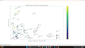 machine learning with python