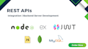 do backend development, apis integration using node express