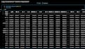 create any statistics tool for finance portfolio optimizer