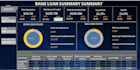 be your tableau dashboard expert and data analyst