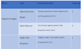 do qualitative data analysis
