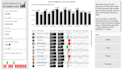 create sales and finance dashboard with power bi