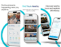 be your expert flutter developer for mobile app development