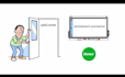 design engaging whiteboard animation explainer videos