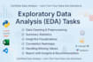 perform exploratory data analysis, eda and visualization in python