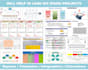 help in lean six sigma charts graphs and data analysis