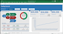provide a simple trading journal in excel spreadsheet