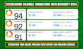 do guest posts with SEO backlinks through our premium guest posting service