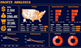 create customize google looker studio report via ga4 tableau