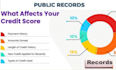 write public record dispute letter to boost your credit score