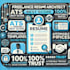 create a ats friendly and professional resume at min cost