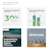 be your social media content designer