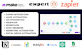 n8n automation, make com automation, n8n ai automation, make automation, zapier