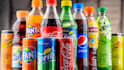 offer research on soft drink manufacture