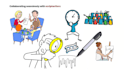 create engaging doodle and whiteboard animation videos