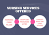 do nursing care plans, soap notes and case studies