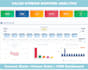 help in value stream mapping vsm projects