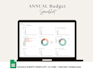 send you a personal finance annual budget