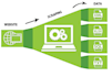 scrap the website like you desire